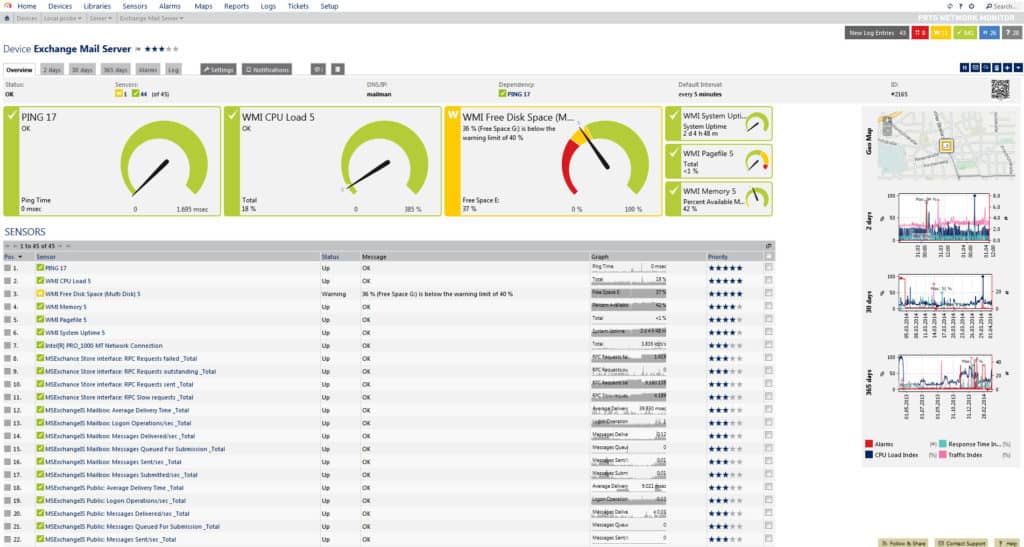 PRTG Network Monitor-Bild