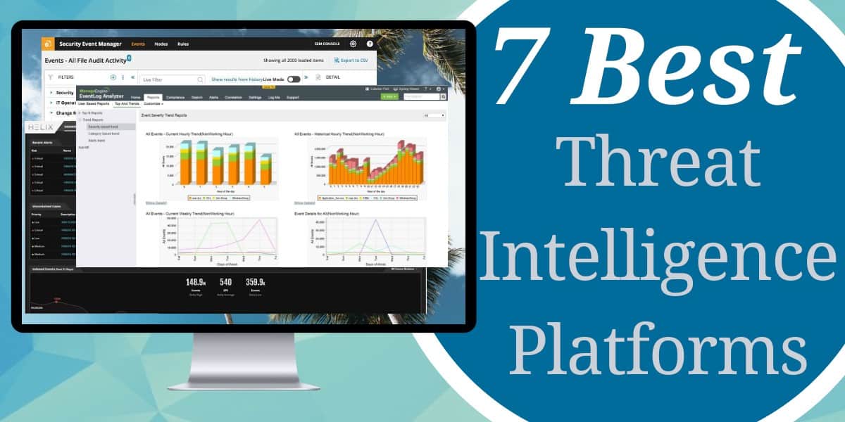 Die 7 besten Threat Intelligence-Plattformen (TIPs)