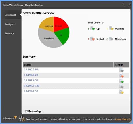 SolarWinds Server Health Monitor résume l'état de premier niveau des serveurs surveillés.