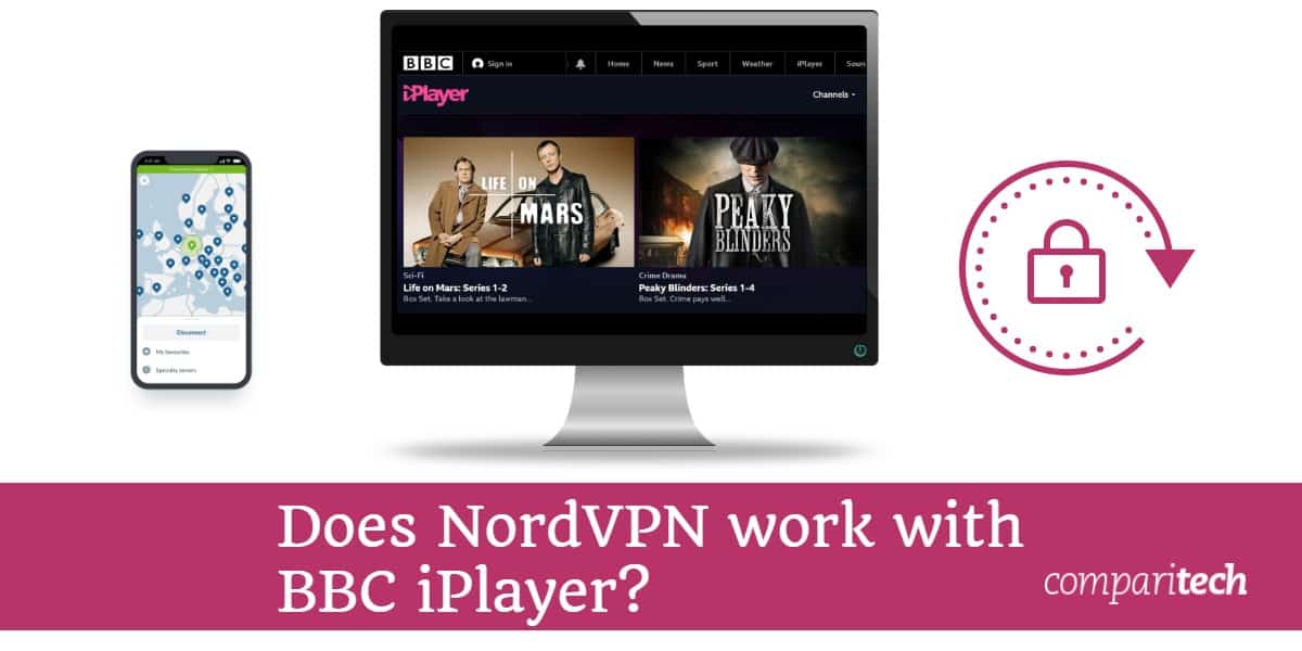 NordVPNはBBCiPlayerで動作しますか