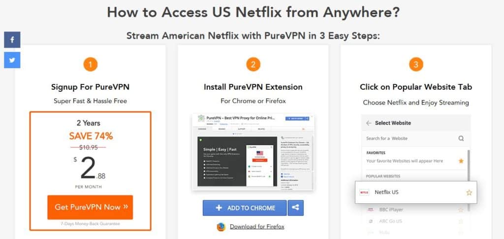 Instruções de acesso ao PureVPN Netflix.