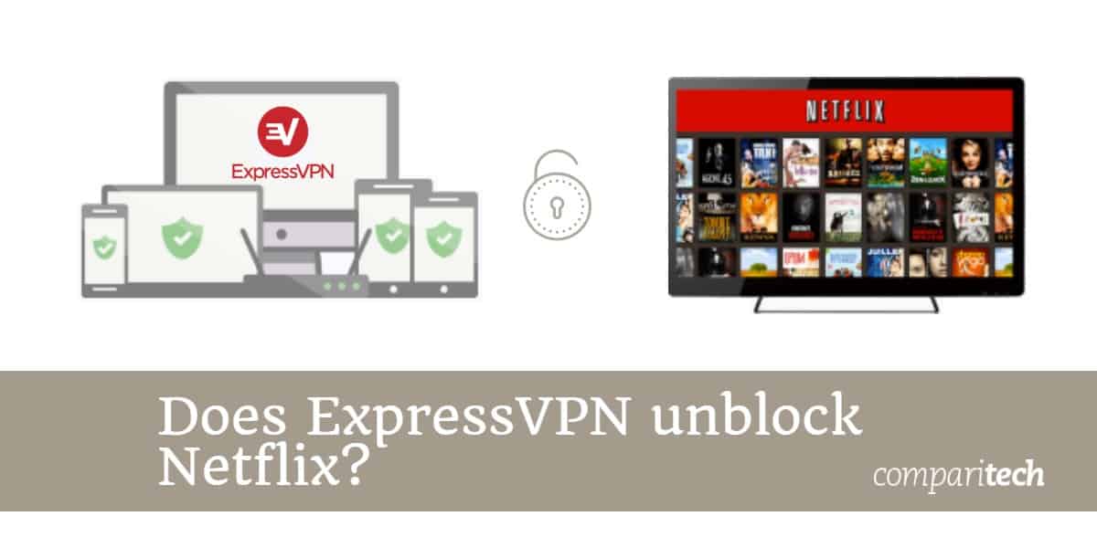 Déblocage NetVix d'ExpressVPN