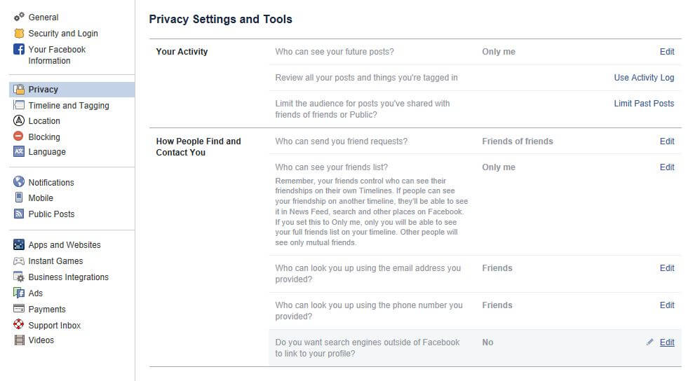 Facebook隐私设置。