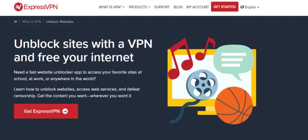 Sitios web de desbloqueo de VPN exprés