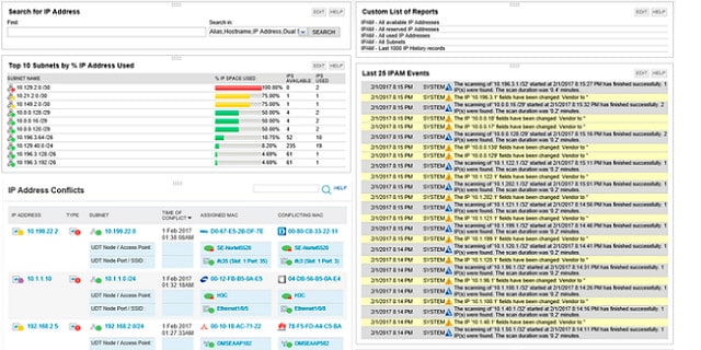 Tracker IP di SolarWinds