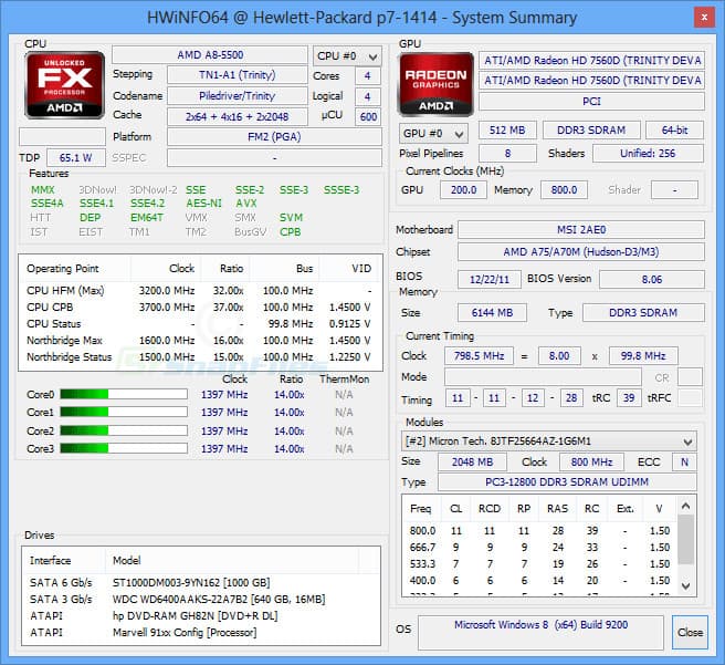 schermata del dashboard di hwinfo
