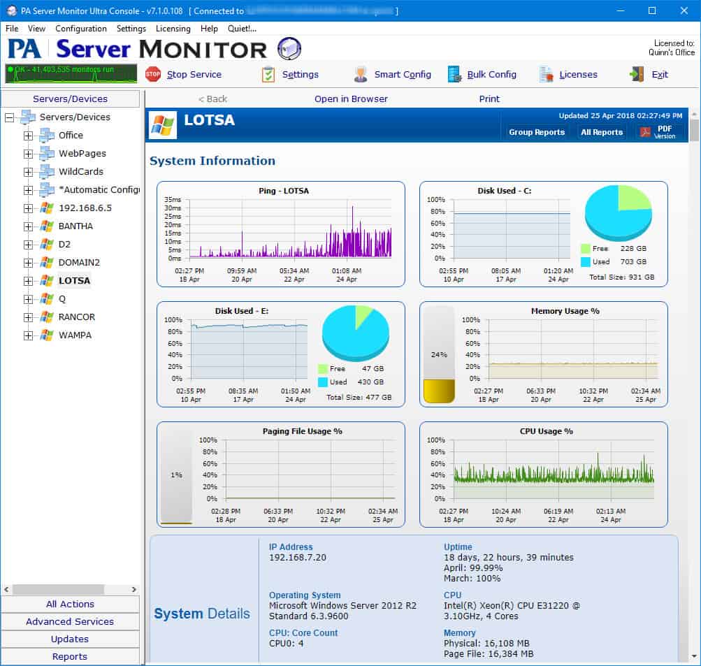 Monitor de servidor PA