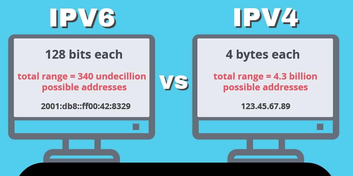 IPV6 مقابل IPV4