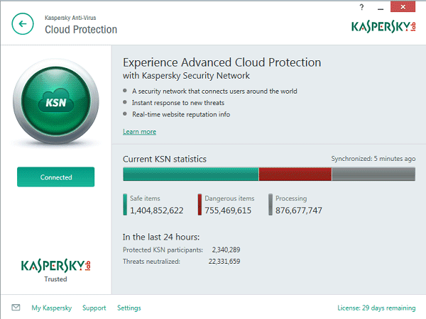 Kaspersky-Cloud-Protection