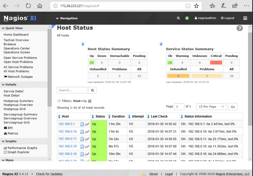 Captura de pantalla que muestra la pantalla de estado del host de Nagios que resume los estados de los hosts