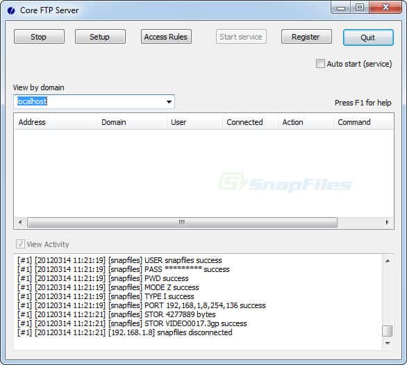 Die 19 besten kostenlosen SFTP- und FTPS-Server für Windows und Linux
