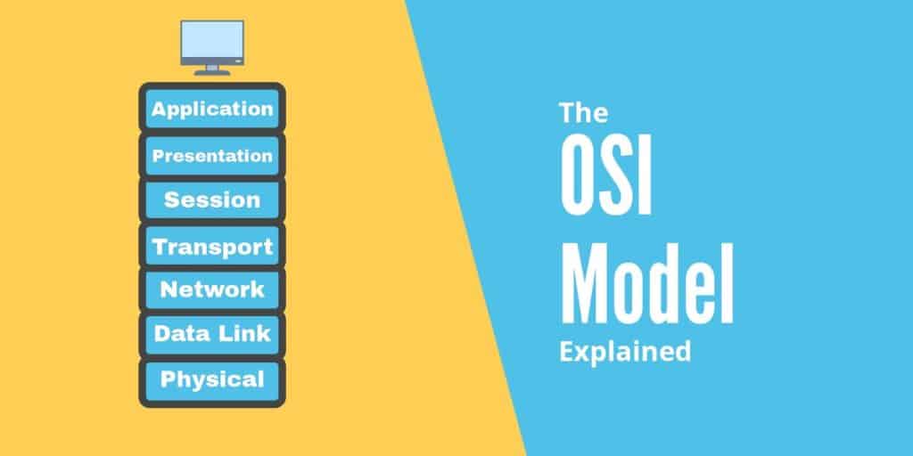 Le modèle OSI expliqué
