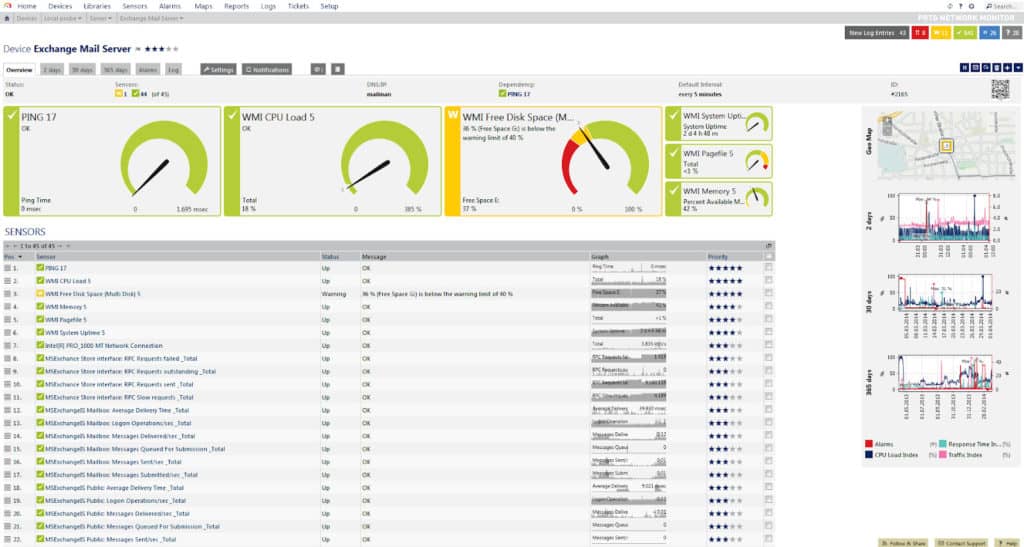 Captura de pantalla de PRTG Network Monitor