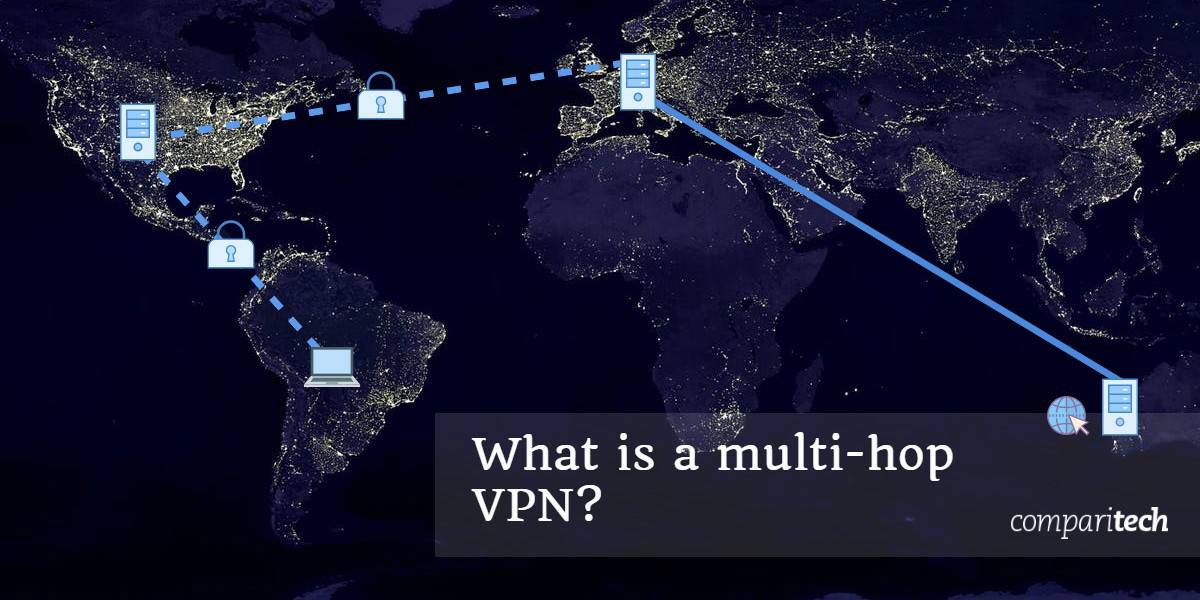 O que é uma VPN multi-hop