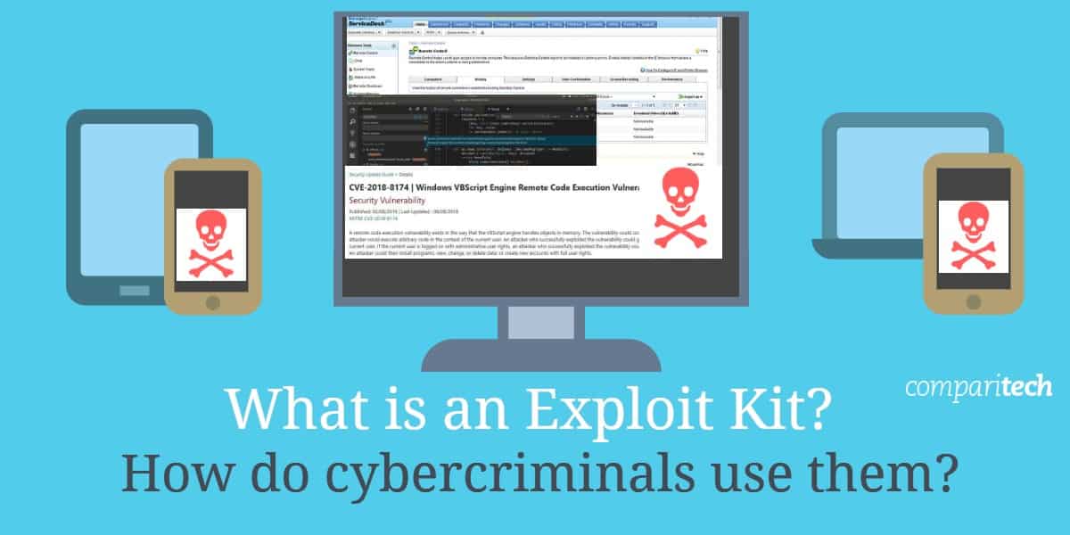 ¿Qué es un kit de exploits (con ejemplos) y cómo los usan los cibercriminales?