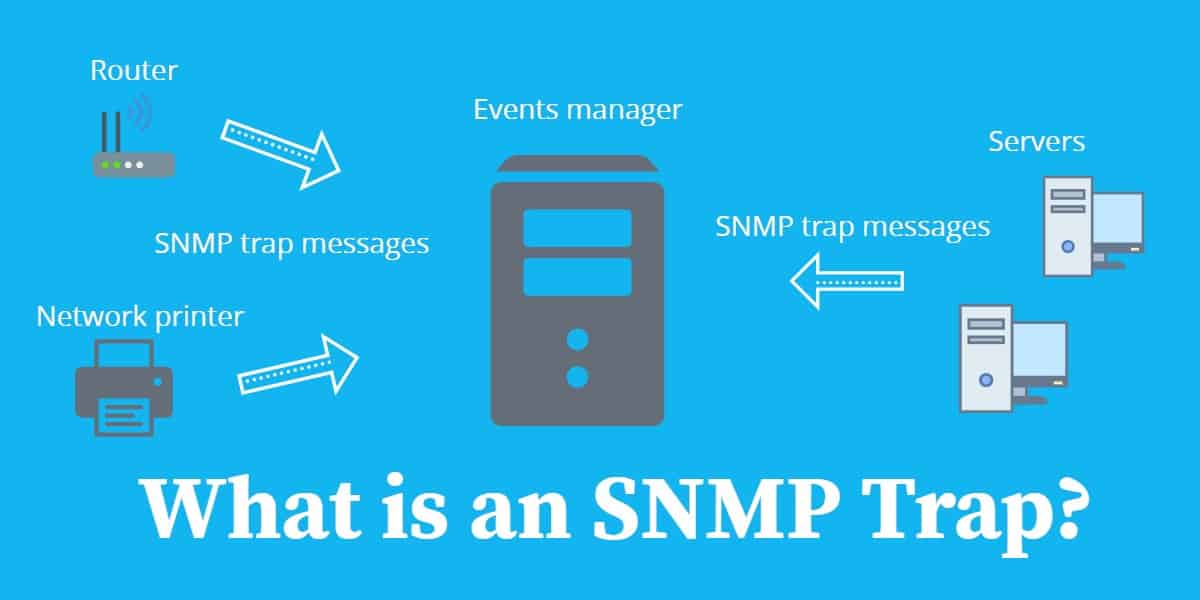 ¿Qué es una trampa SNMP?