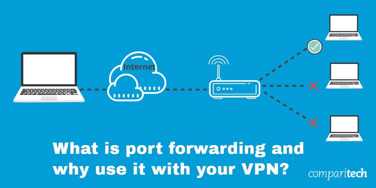 ما هو ميناء الشحن ولماذا استخدامه مع VPN الخاص بك