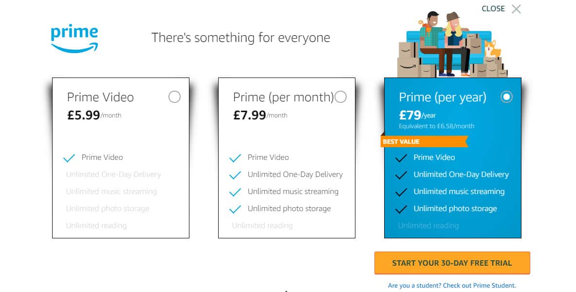 Costo de Amazon Prime Video en el Reino Unido